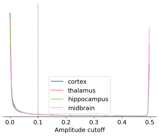 ../../../_images/3ccc230bea2caba890fd4feea300c38d1dd0ac279935ddfb4c4d2e43854a89ec.png