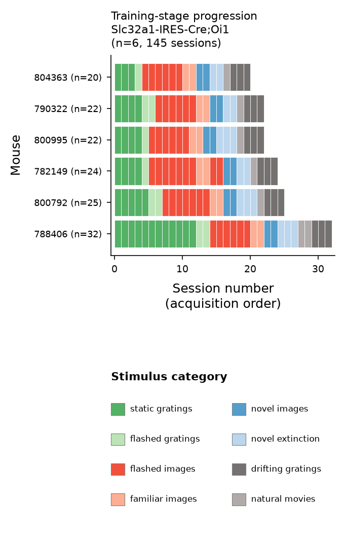 ../../../_images/vl-training-progression.png